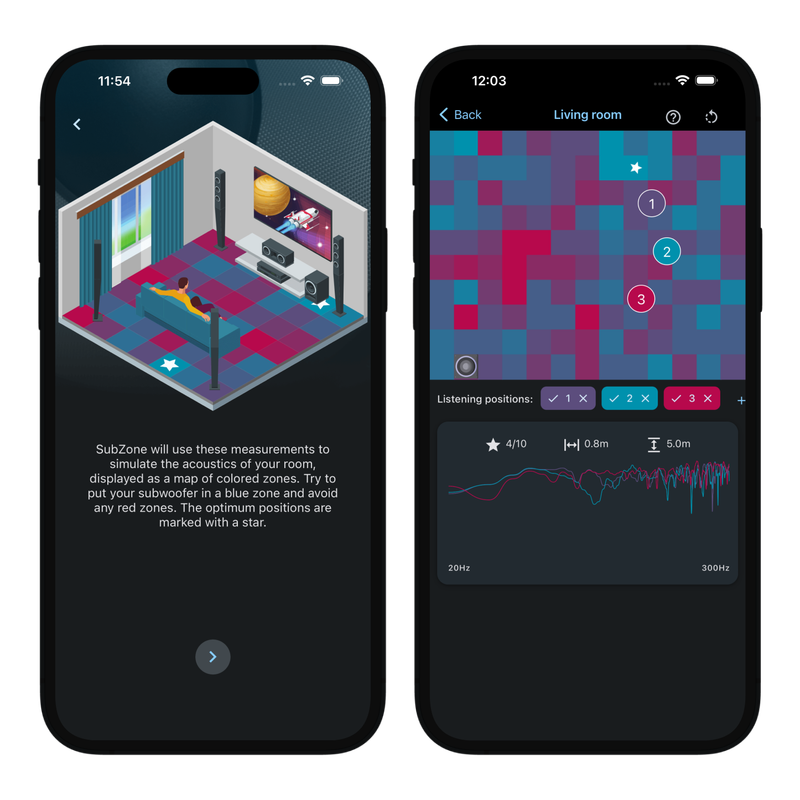 SubZone screenshots